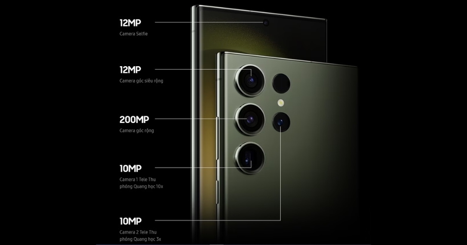 Camera 200MP Với Khả Năng Zoom 100X Ấn Tượng