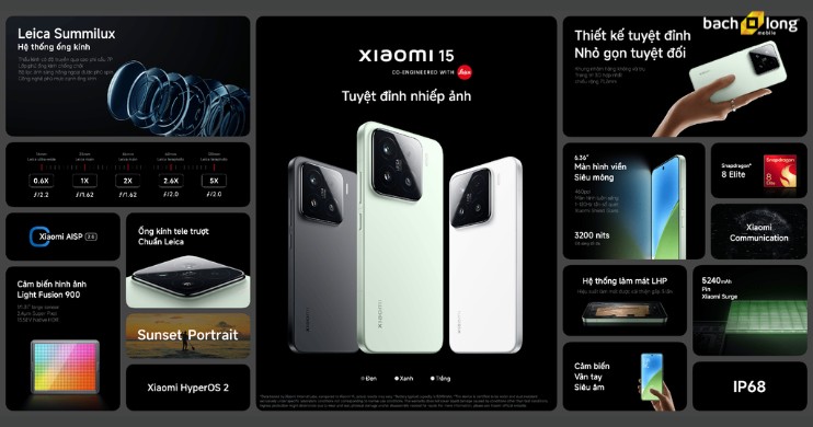 Hệ thống camera Leica trên Xiaomi 15