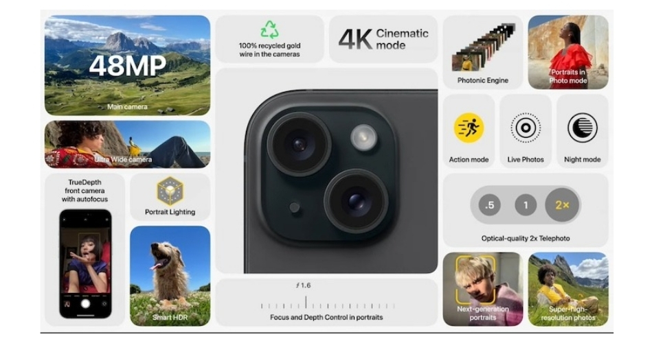 iPhone 15 Series chụp ảnh chuyên nghiệp với cụm camera 48MP