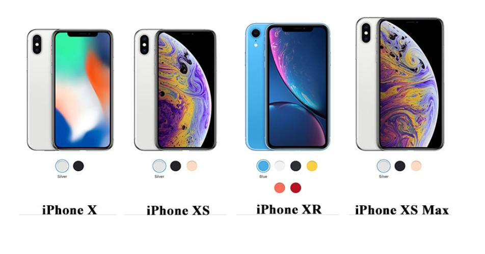 iPhone Xs Max/ XS/ Xr