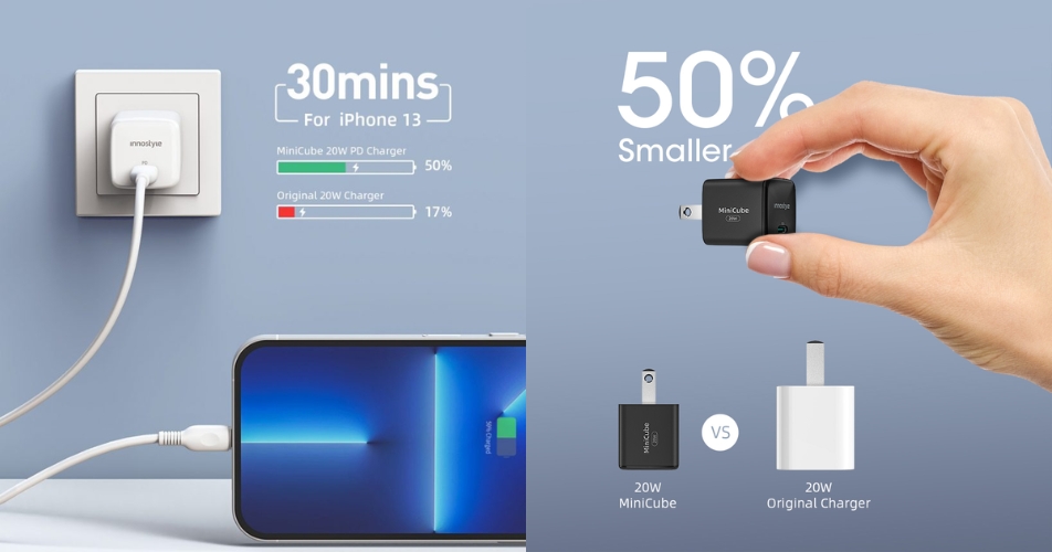 Cốc sạc nhanh siêu nhỏ 20W Innostyle Ultra Minicube IMC20PD