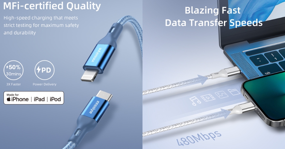 Cáp Innostyle USB-C to Lightning 1m5 (ICL150AL)