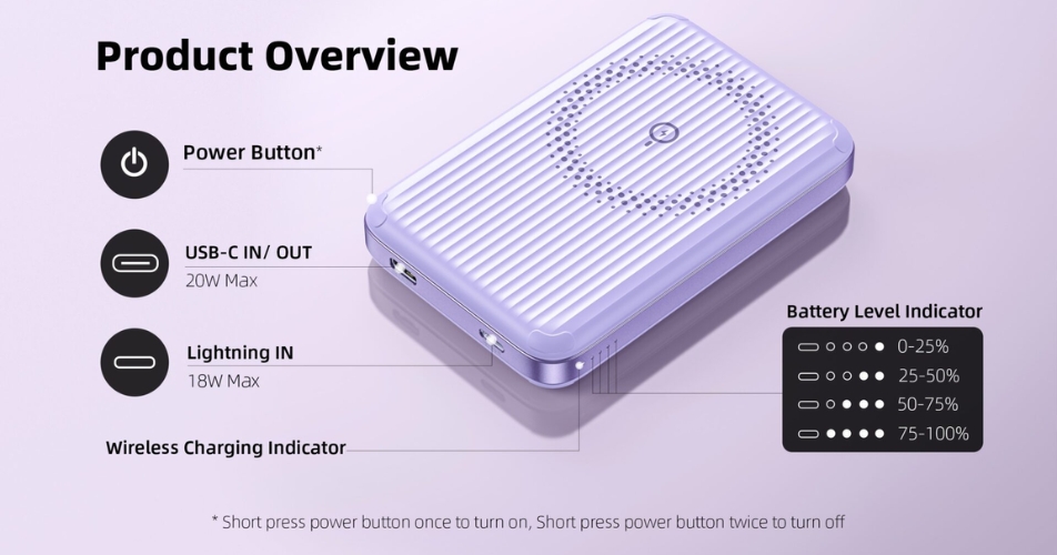 Pin sạc dự phòng Innostyle PowerMag Switch 2in1 IA20PD