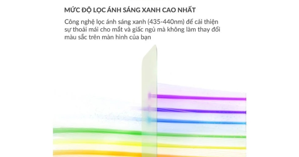 Cường lực chống ánh sáng xanh iPhone 15/16 6.1 DINO by BAGI trang bị công nghệ chống ánh sáng xanh