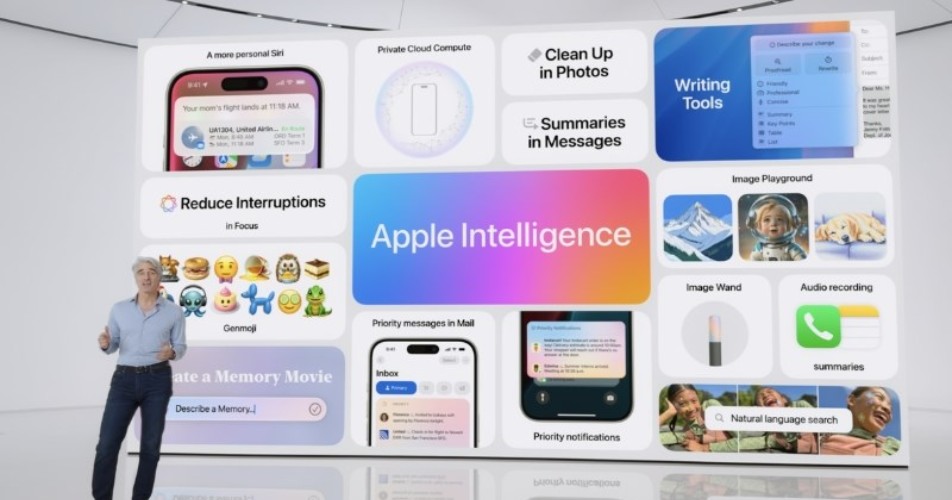 Apple Intelligence - AI iOS 18