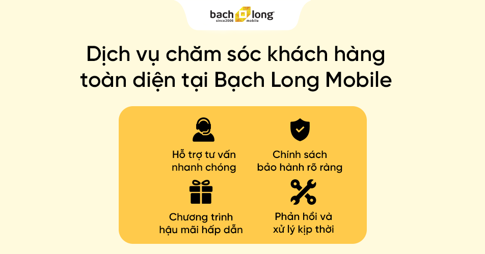 Dịch vụ chăm sóc khách hàng toàn diện tại Bạch Long Mobile