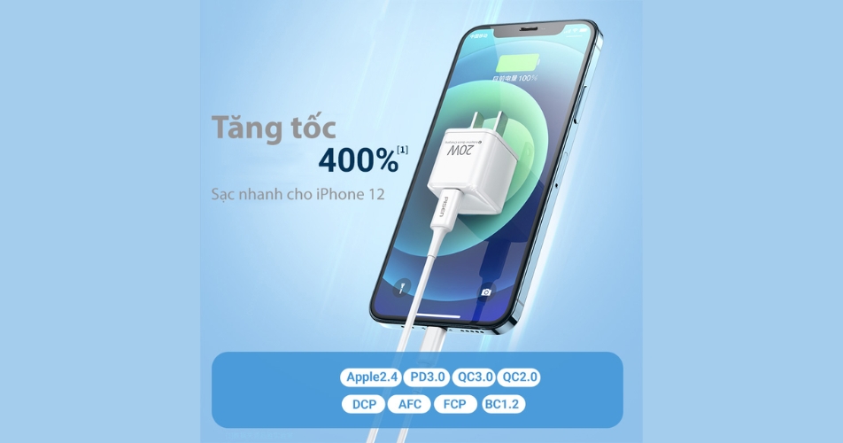 Sạc Nhanh Với Công Suất 20W