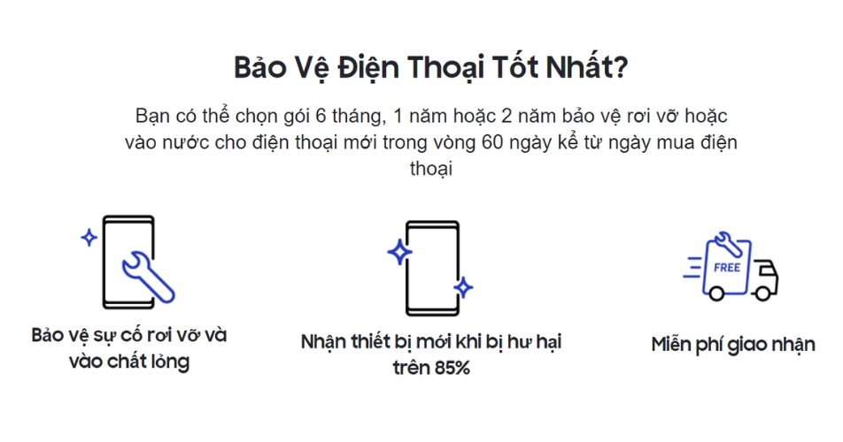 Quyền lợi nổi bật của gói Samsung Care+