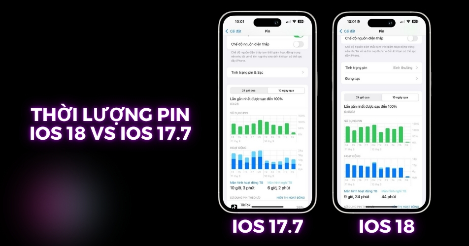 So sánh thời lượng sử dụng pin iOS 17.7 và iOS 18