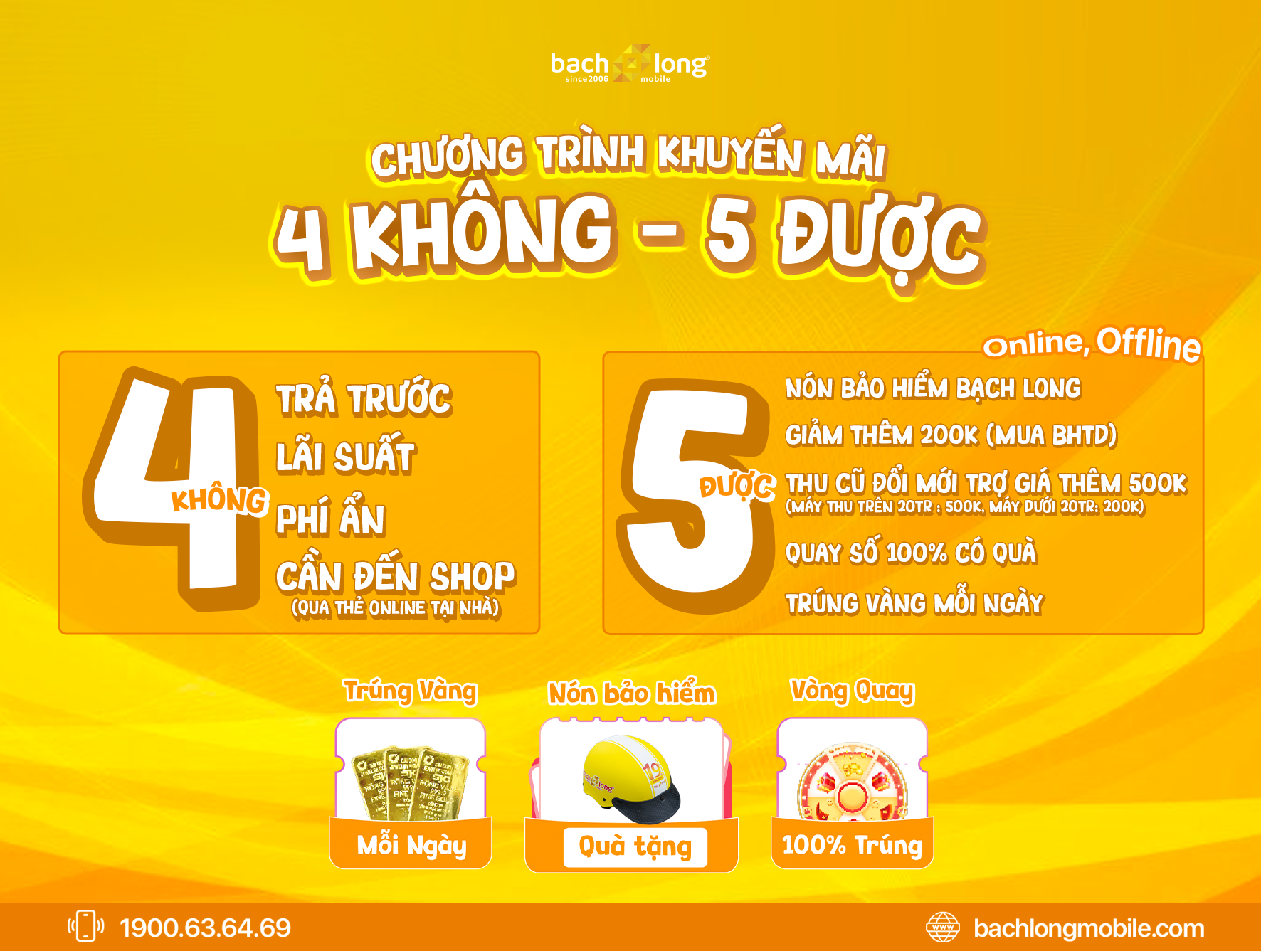 Trả góp '4 KHÔNG - 5 ĐƯỢC': Mua sắm thoải mái - Nhận ngàn ưu đãi - Không lo về giá